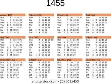 calendar of year 1455 in English language
