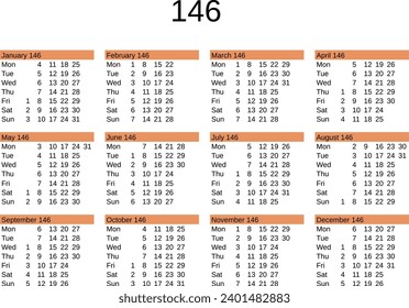 calendar of year 146 in English language