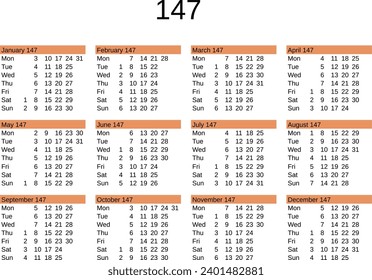 calendar of year 147 in English language