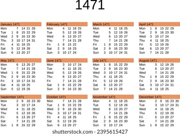 calendar of year 1471 in English language