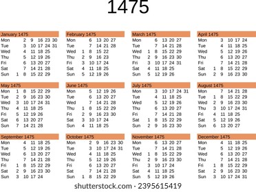 calendar of year 1475 in English language