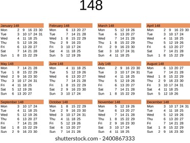 calendar of year 148 in English language