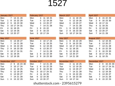 calendar of year 1527 in English language