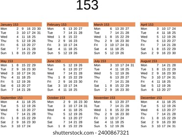 calendar of year 153 in English language