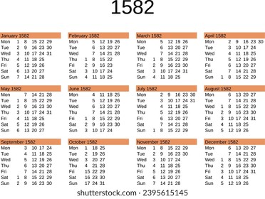 calendar of year 1582 in English language