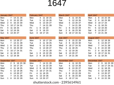 calendar of year 1647 in English language