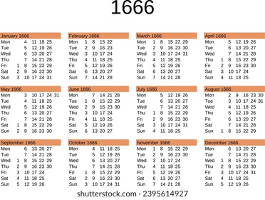 calendar of year 1666 in English language