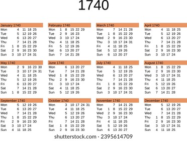 calendar of year 1740 in English language