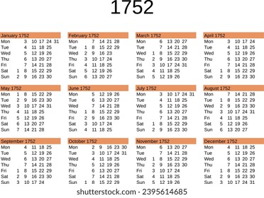 calendar of year 1752 in English language