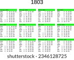 calendar of year 1803 in English language