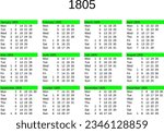 calendar of year 1805 in English language