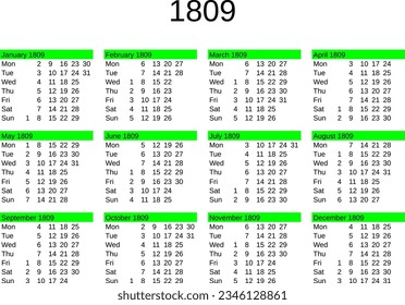 calendar of year 1809 in English language