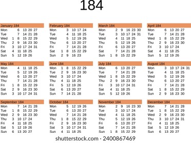 calendar of year 184 in English language