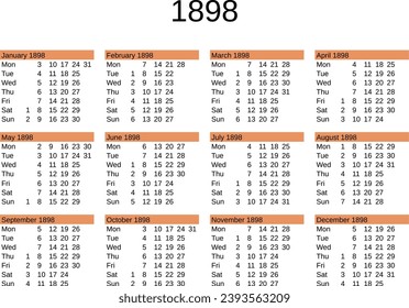 calendar of year 1898 in English language