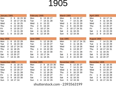 calendar of year 1905 in English language