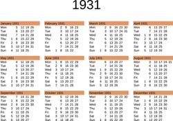 Calendar Of Year 1931 In English Language