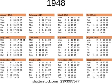 calendar of year 1948 in English language