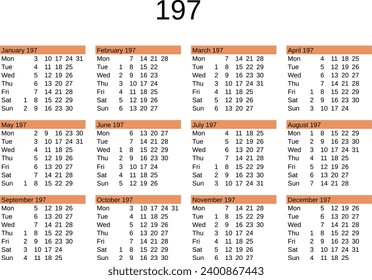 calendar of year 197 in English language