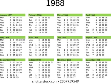 calendario del año 1988 en inglés