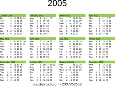 calendar of year 2005 in English language