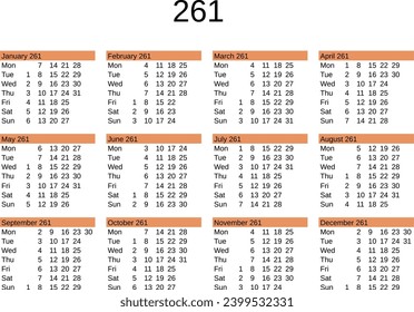 Kalender des Jahres 261 in englischer Sprache