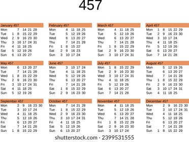 calendar of year 457 in English language