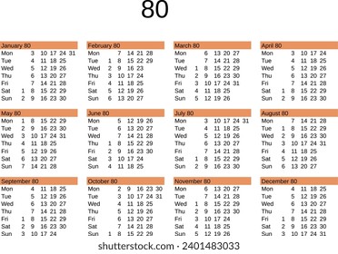 calendar of year 80 in English language
