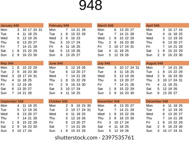 calendar of year 948 in English language