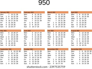 calendar of year 950 in English language