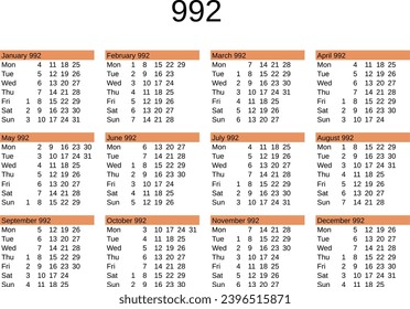 calendar of year 992 in English language