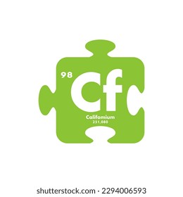 califomium icon set. vector template illustration for web design