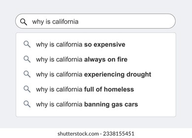 Concepto de California - preguntas sobre California. Divertidas sugerencias y resultados de motores de búsqueda.