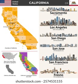 California counties colored map. California's largest cities skylines. Vector set