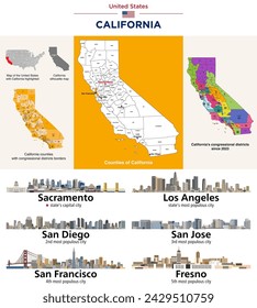 Mapa de los condados de California y los distritos del Congreso desde 2023. La capital del estado y las ciudades más grandes del estado. Conjunto de vectores