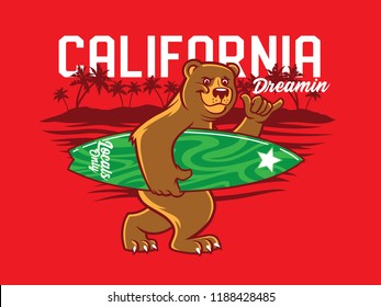 Its California Dreamin