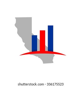 California Finance Business