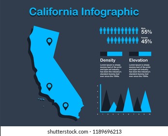 California State (USA) Map with Set of Infographic Elements in Blue Color in Dark Background. Modern Information Graphics Element for your design.