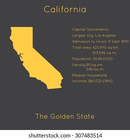 California template with main information and map. Simple modern flat style. Vector EPS8