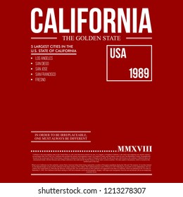 California USA 1989