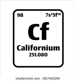 Californium (Cf) button on black and white background on the periodic table of elements with atomic number or a chemistry science concept or experiment.	
