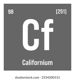 Califórnio, Cf, elemento de tabela periódica com nome, símbolo, número atômico e peso. Elemento radioativo sintético com potenciais utilizações na pesquisa científica e na energia nuclear.