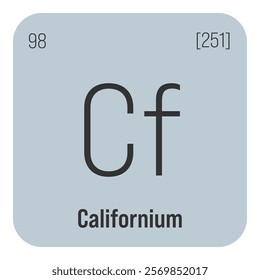 Californium, Cf, periodic table element with name, symbol, atomic number and weight. Synthetic radioactive element with potential uses in scientific research and nuclear power.