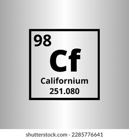 Californium Cf periodic table of elements vector