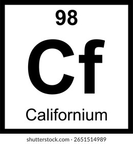 Quadro periódico dos elementos do Californium (Cf). Ícone com número atômico 98. Um actinídeo radioativo sintético e uma fonte de nêutrons muito poderosa.