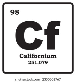 símbolo de la ilustración del vector del elemento de californio