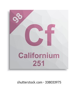 Californium element periodic table
