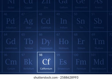 Californium highlighted element in periodic table with glowing effect