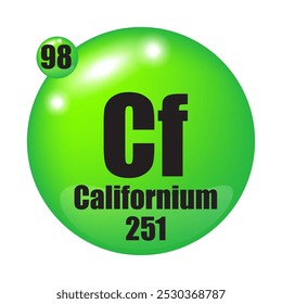 Ícone do Californium. Cf elemento químico. Número atômico 98. Massa 251. Imagem de esfera verde. Símbolo de vetor.