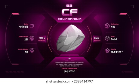 Californium Parodic Table Element 98-Fascinating Facts and Valuable Insights-Infographic vector illustration design