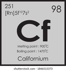 Elemento de tabla paródico californiano con punto de ebullición y fusión numero atómico z masa 